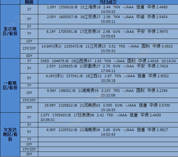 众志成城 第4页