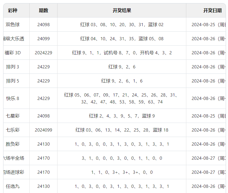 黑压压 第4页