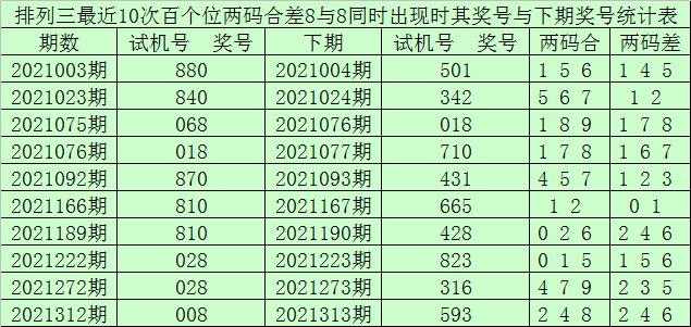 一码一肖100中码,一码一肖与百码之间的奥秘，探寻彩票世界的神秘面纱