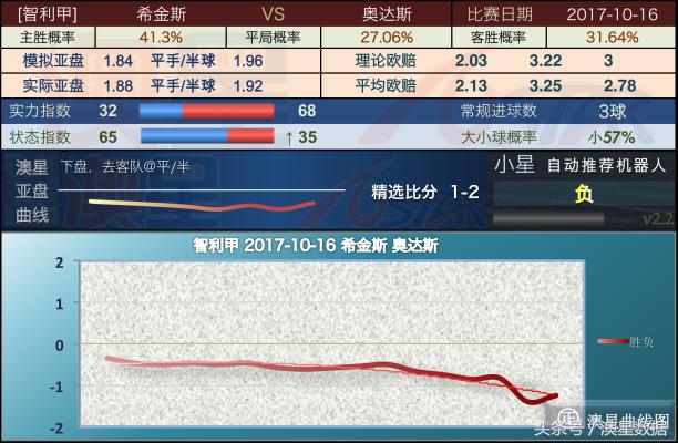 新奥今天最新资料晚上出冷汗,新奥今天最新资料，晚上出冷汗现象探究