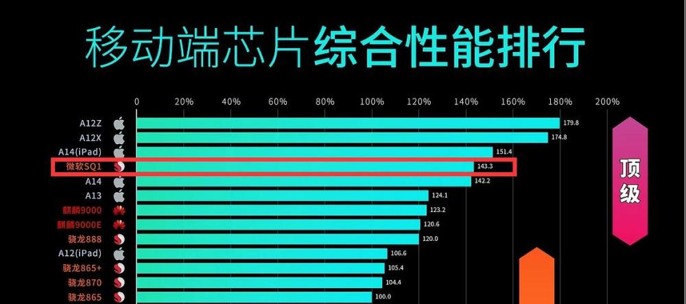 7777788888精准新传真软件功能,探究精准新传真软件功能，7777788888的魅力所在