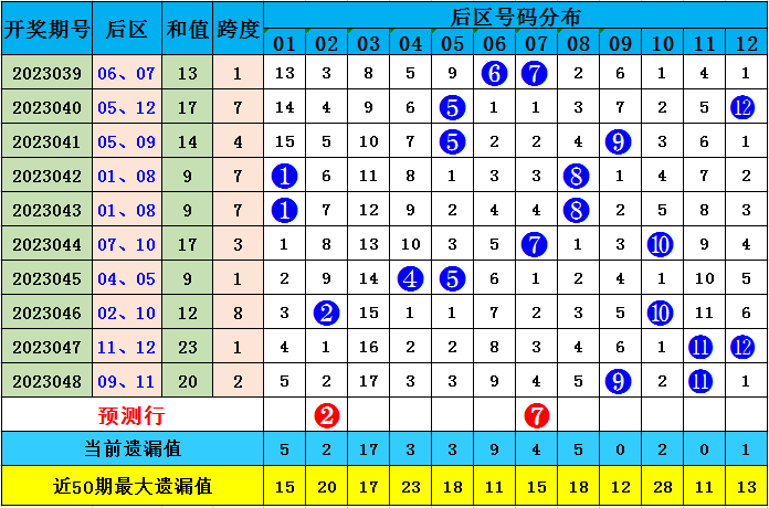 2024澳门今晚开特马开什么,澳门今晚彩票预测，探寻特马开奖的神秘面纱（附分析）