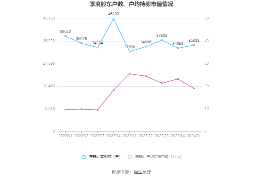 新澳2024年精准资料期期,新澳2024年精准资料期期，探索未来彩票的奥秘与策略