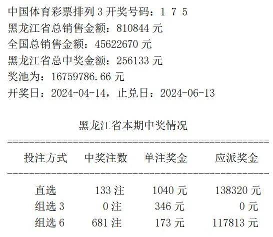 2025年1月11日 第14页