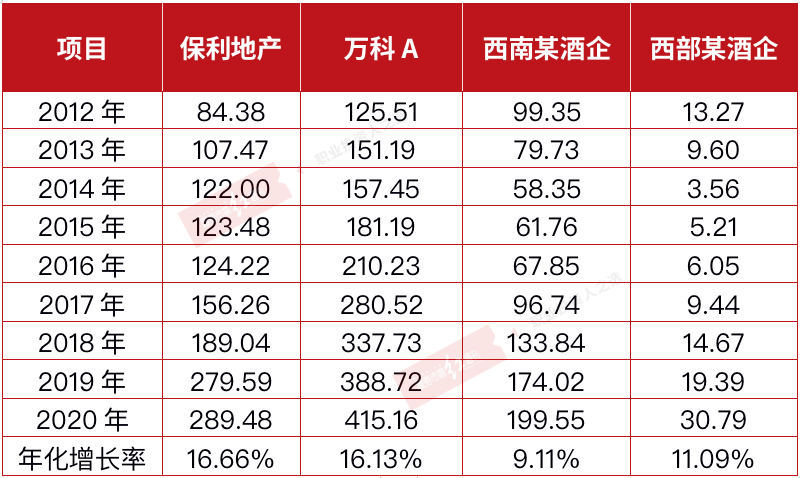 一路生花❀ 第3页