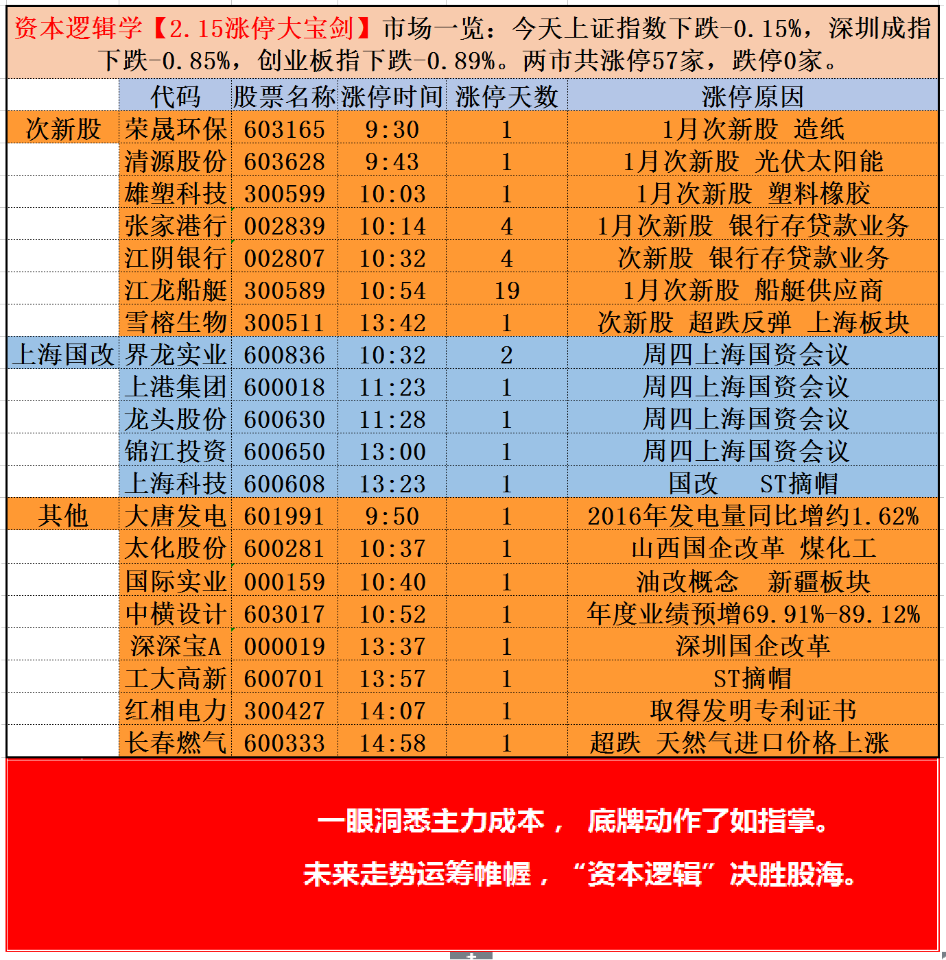 金戈铁马 第3页