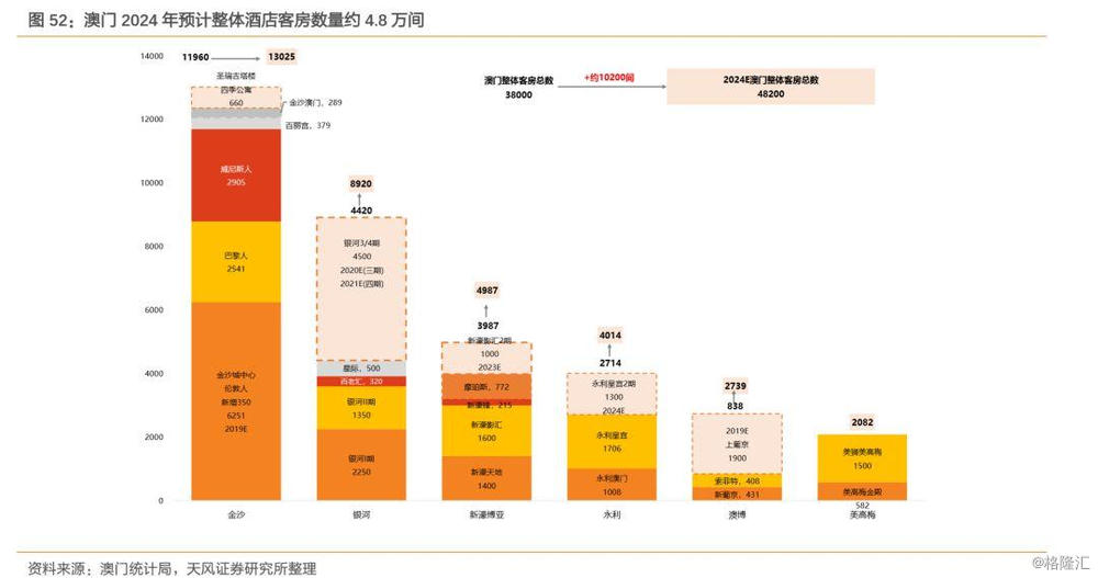 2024澳门免费资料精准,澳门免费资料精准，探索2024年预测与机遇的交汇点