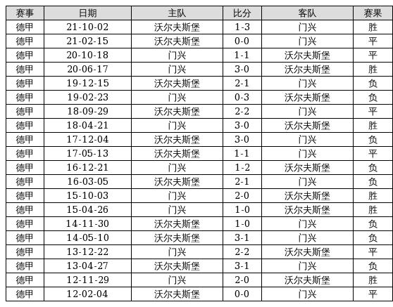 2024新奥历史开奖记录19期,揭秘2024新奥历史开奖记录第19期，数据与趋势分析