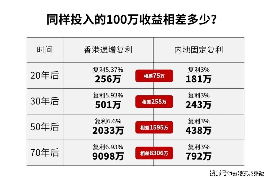 香港2024精准资料,香港2024精准资料分析与展望