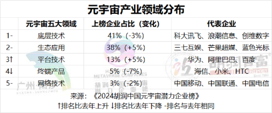 沐猴而冠 第3页