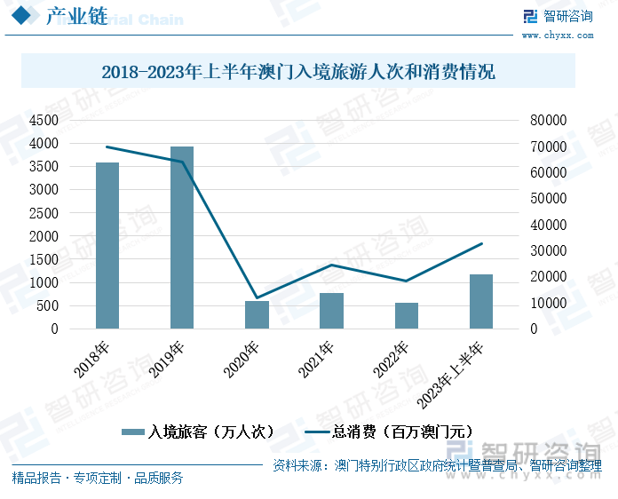 2024新奥历史开奖结果查询澳门六,澳门新奥历史开奖结果查询系统——探索未来的幸运之门（2024年展望）