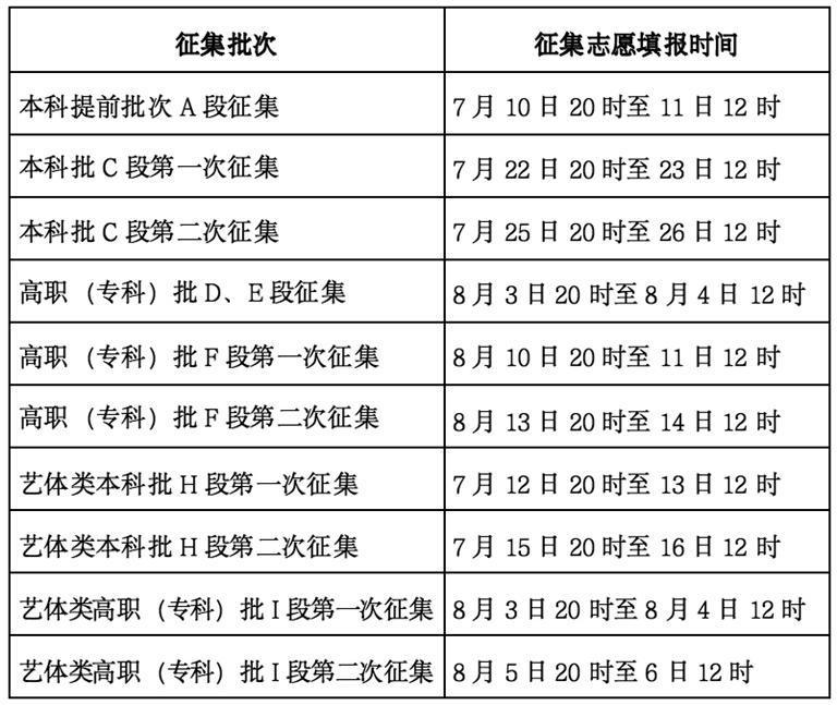 2024香港历史开奖结果查询表最新,揭秘香港历史开奖结果查询表最新动态——走进彩票世界的探索之旅