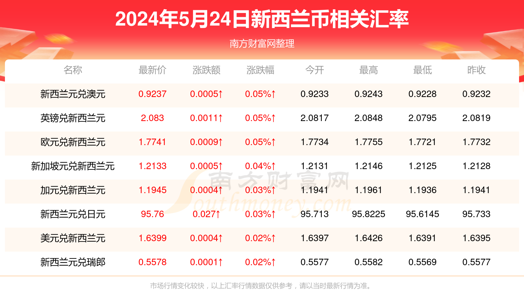 2025年1月13日 第33页