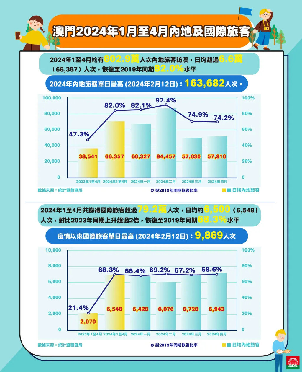 2024澳门传真免费,探索澳门，免费传真服务的未来展望（2024年）