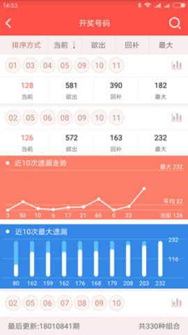 2025年1月13日 第14页