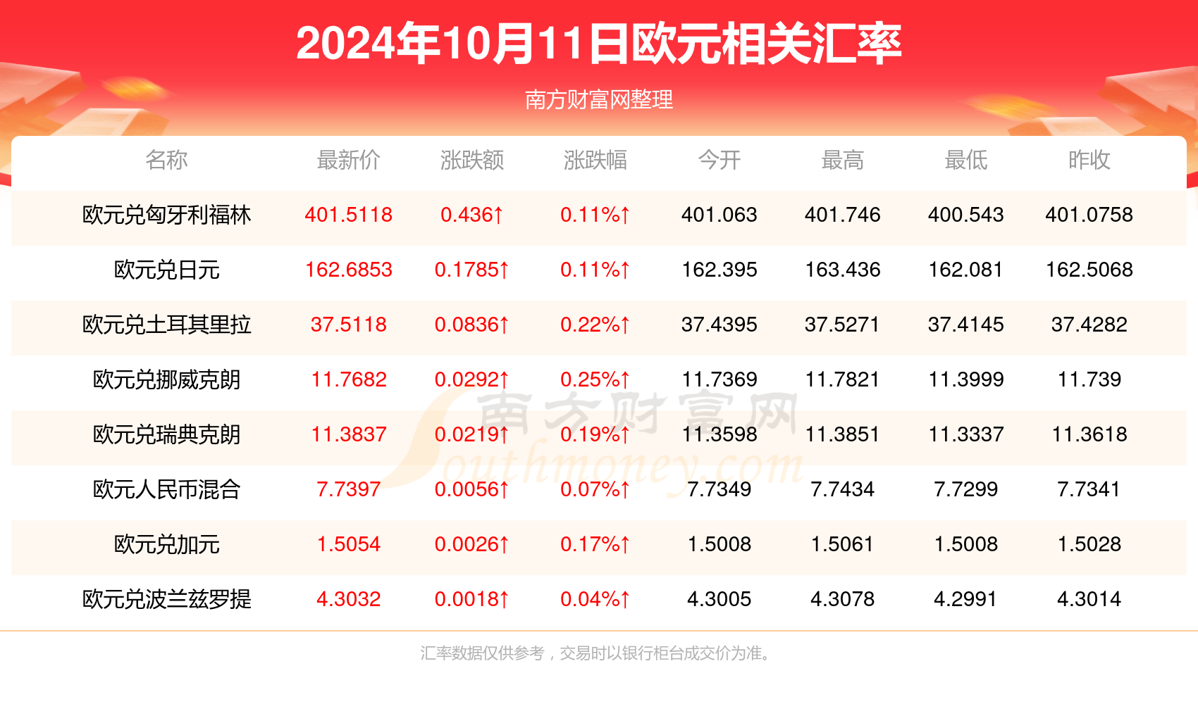 2024新澳天天正版资料大全,2024新澳天天正版资料大全详解