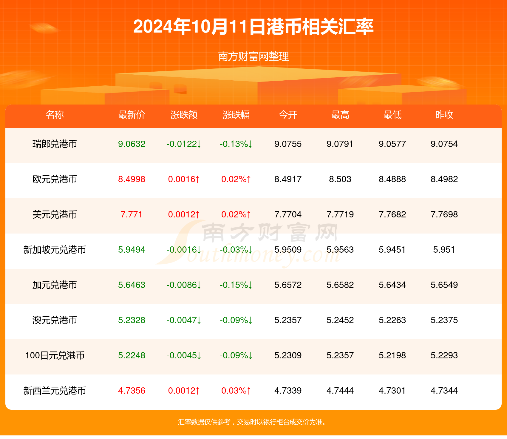 2024年新澳门天天开奖结果,揭秘2024年新澳门天天开奖结果