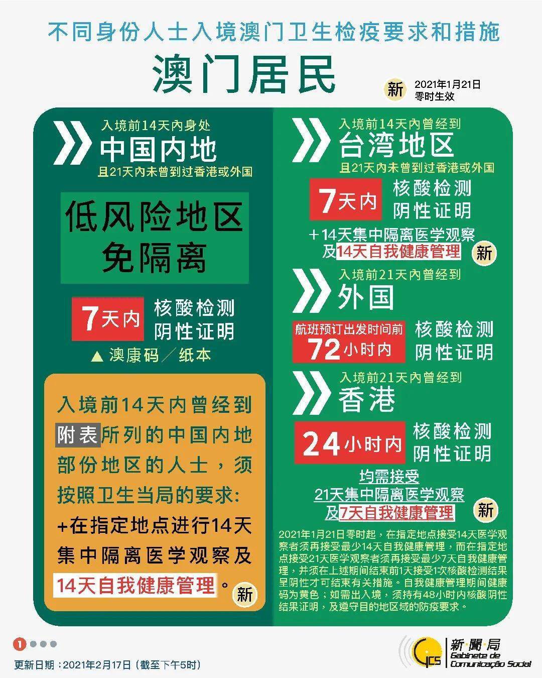 新澳今天最新资料995,新澳今日最新资料995深度解析