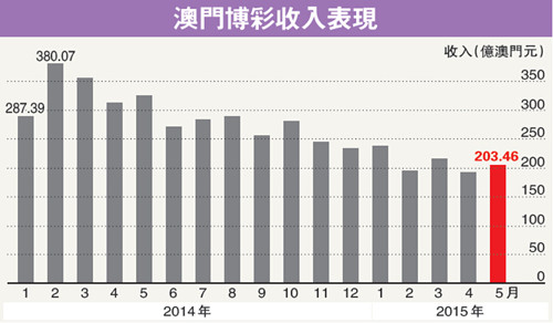 6h彩经网澳门,6h彩经网澳门，探索澳门彩种的独特魅力