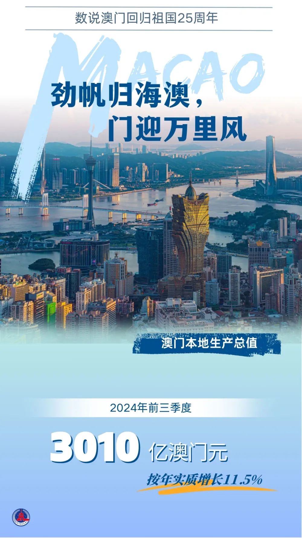 2024年奥门资料大全,澳门资料大全，探索2024年的机遇与挑战