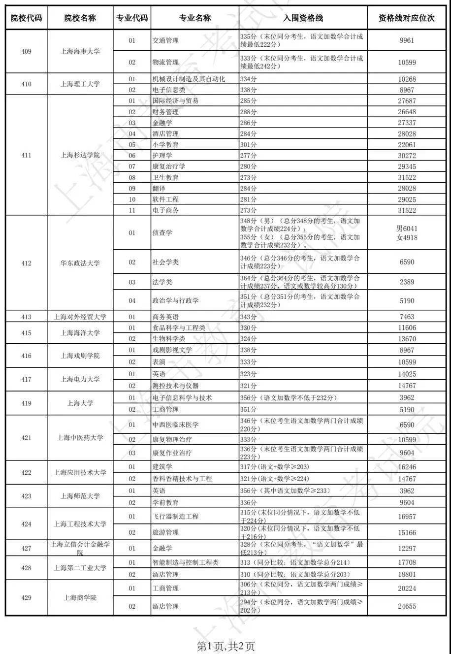 2025年1月16日 第53页