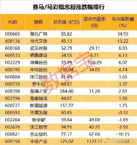 2024今晚澳门开特马开什么,探索未来之门，关于澳门特马彩票的奥秘与期待