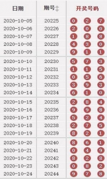 2025年1月17日 第54页