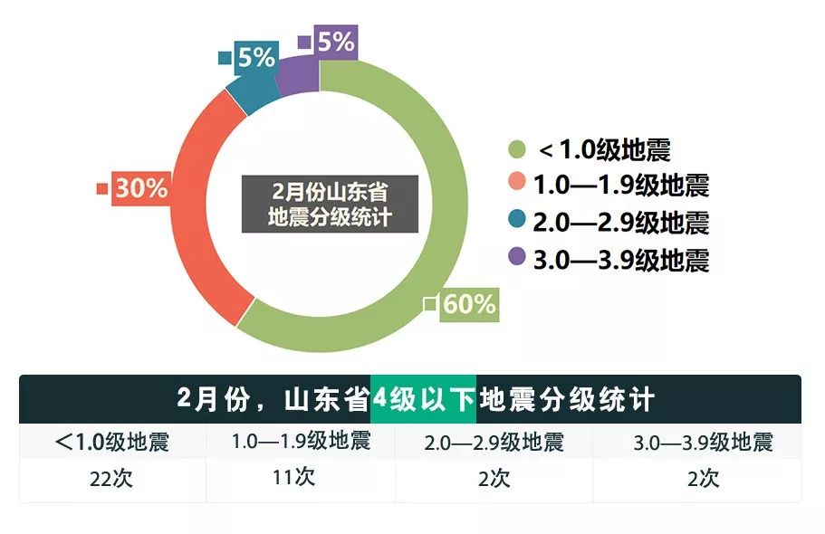 灯红酒绿 第2页