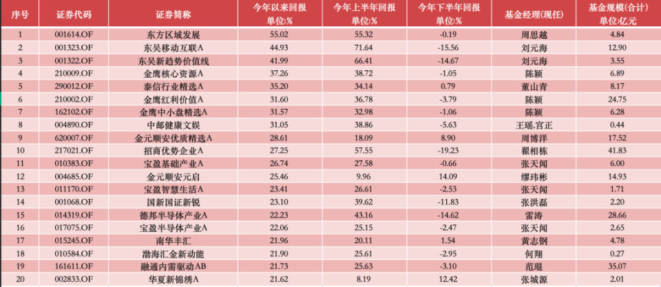 2024年澳门天天开好彩精准免费大全,澳门天天开好彩精准免费大全——警惕背后的风险与犯罪问题