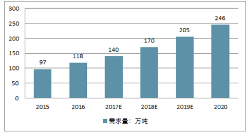 管家婆2024年资料来源,管家婆软件资料概览，探索未来的可能性与2024年的展望