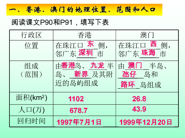 名垂青史 第2页