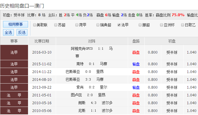 澳彩正版资料长期免费公开吗,澳彩正版资料长期免费公开的可能性探讨