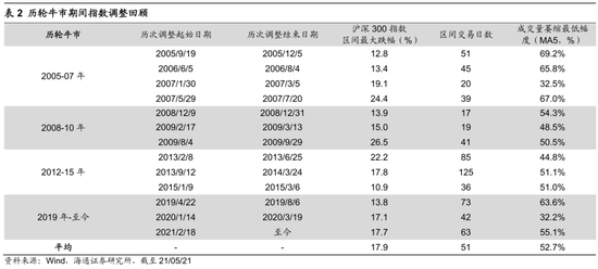 香港三期内必中一期,香港彩票三期内必中一期，策略、希望与现实的交织