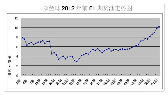 新澳门开奖记录新纪录,新澳门开奖记录刷新纪录——探索幸运的新篇章