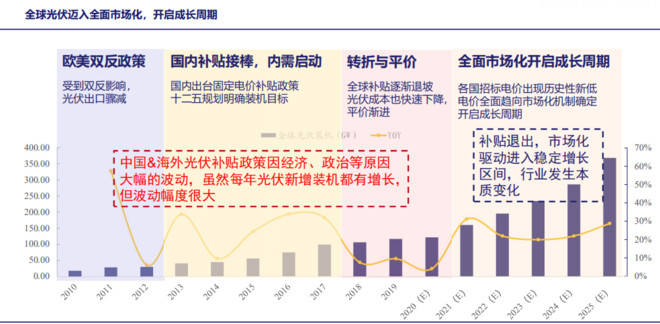 金戈铁马 第2页