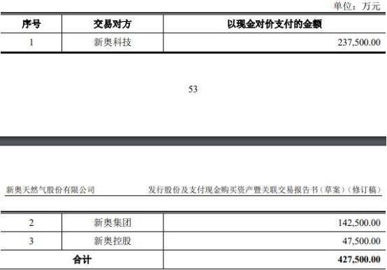 新奥2025年免费资料大全,新奥2025年免费资料大全汇总,新奥2025年免费资料大全汇总