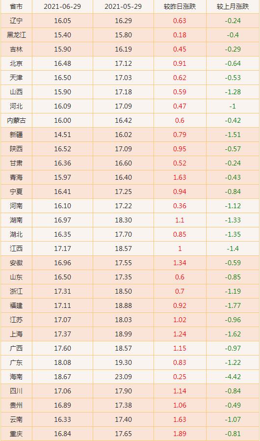 2025年1月19日 第37页