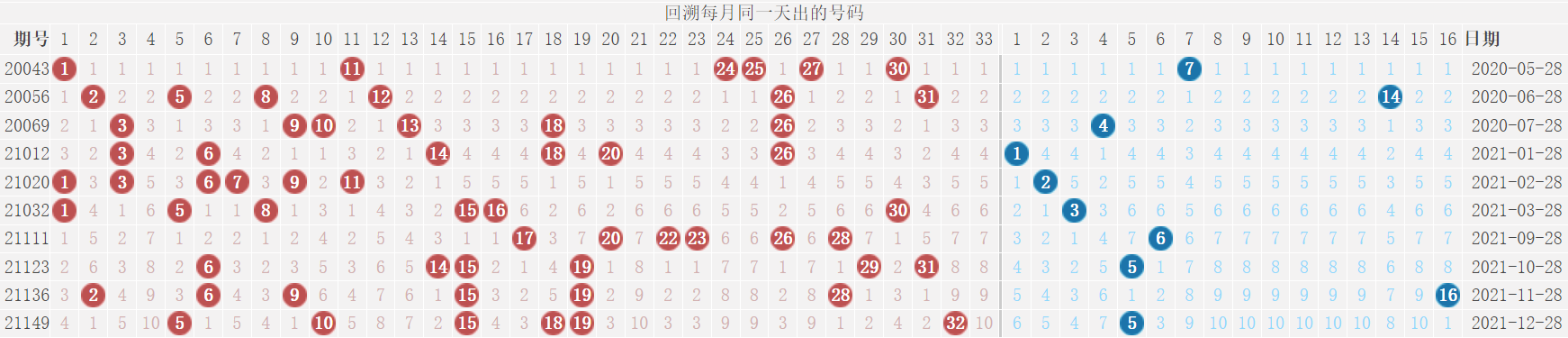 新澳利澳门开奖历史结果,新澳利澳门开奖历史结果及其影响