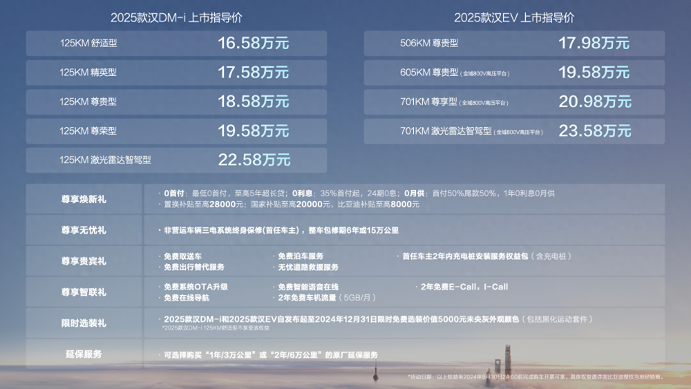 2025年资料免费大全,迈向未来的资料宝库，2025年资料免费大全