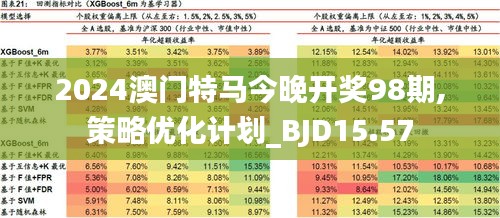 2025新澳门今晚开特马直播,探索未来的新澳门，特马直播的魅力与机遇