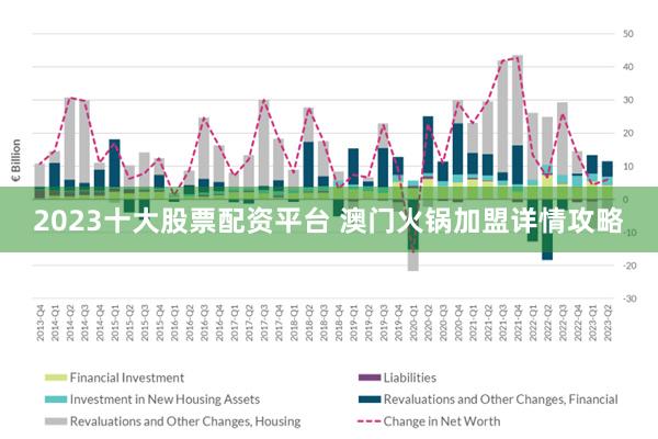 2025年澳门正版免费,探索澳门未来，2025年澳门正版免费的新时代展望