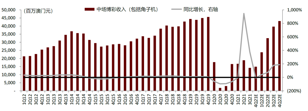 2O24年澳门今晚开码料,探索澳门彩票文化，聚焦今晚的开码料事件（2024年展望）