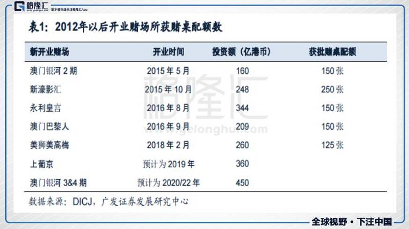 新澳资料免费长期公开吗,新澳资料免费长期公开，可能性与影响分析