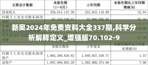 2025新奥全年资料免费公开,迈向公开透明，2025新奥全年资料免费公开展望