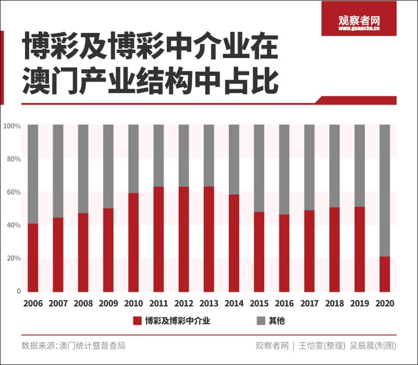 2025年澳门天天彩免费大全,澳门天天彩免费大全——探索未来的彩票文化（2025年）