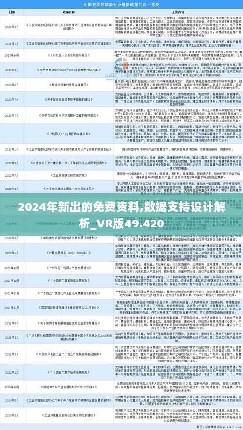 2025,全年资料兔费大全,迈向2025，全年资料兔费大全深度解析