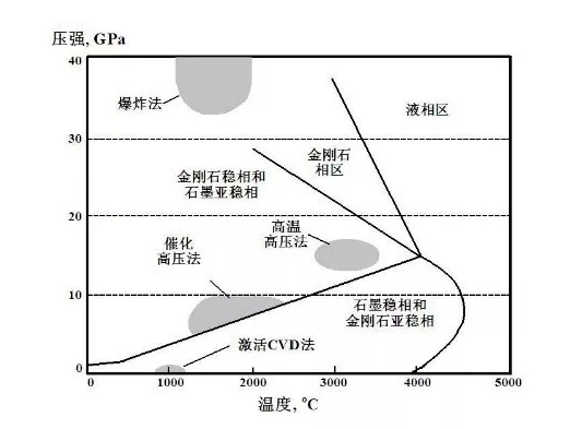 新澳资料,新澳资料，深度解析与应用前景