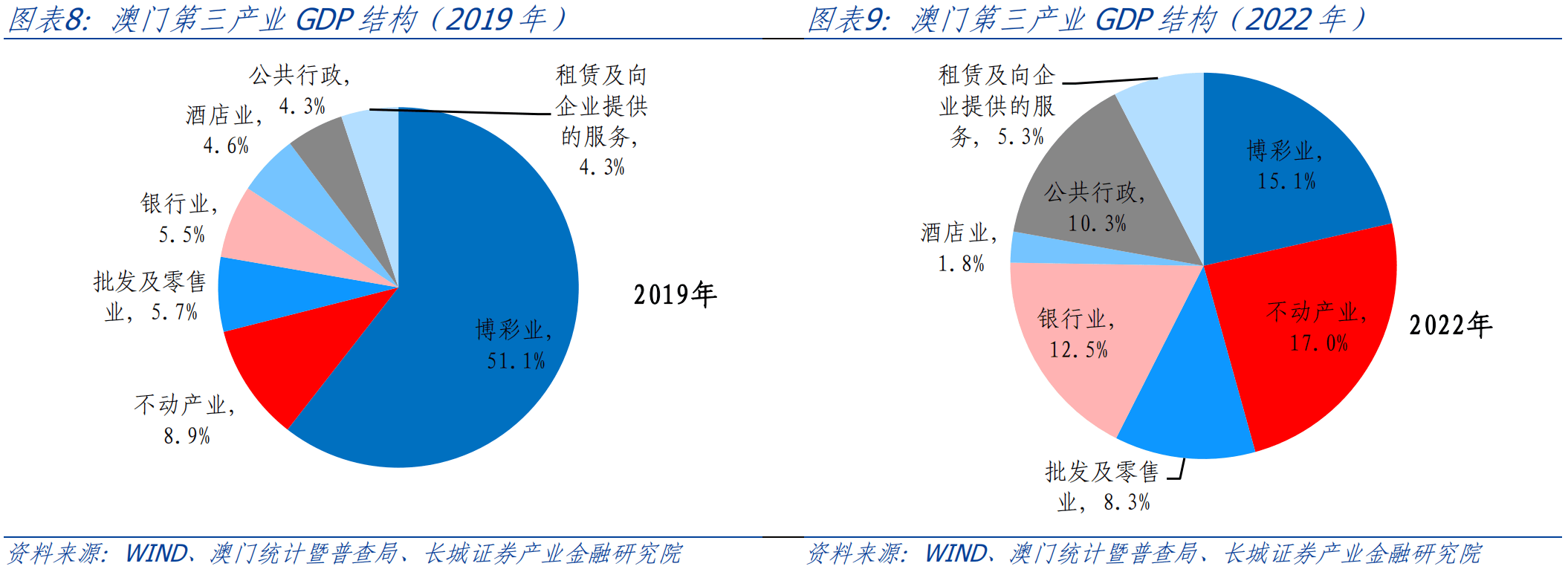 快讯通 第10页