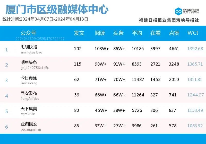 资讯 第8页