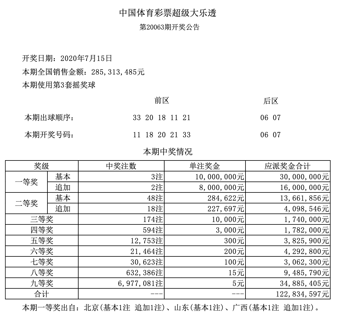 二四六期期更新资料大全,二四六期期更新资料大全，深度解析与实际应用